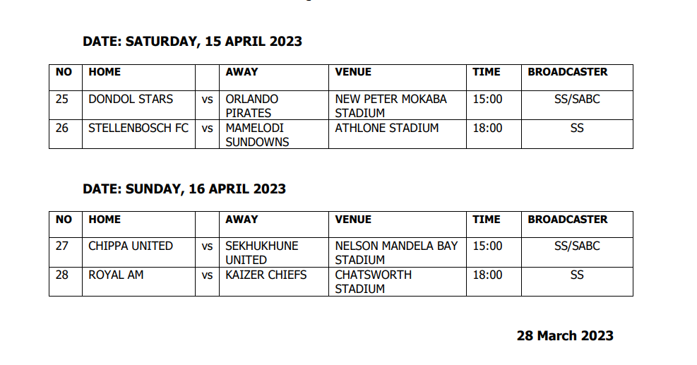 PSL has announced dates, venues, and kick-off times for next month’s Nedbank Cup quarterfinal fixtures.