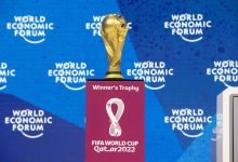 Qatar World Cup Trophy