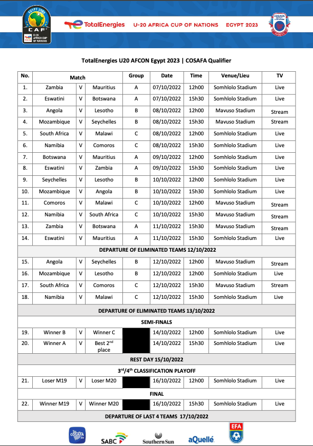 2022 COSAFA Under 20 Fixture