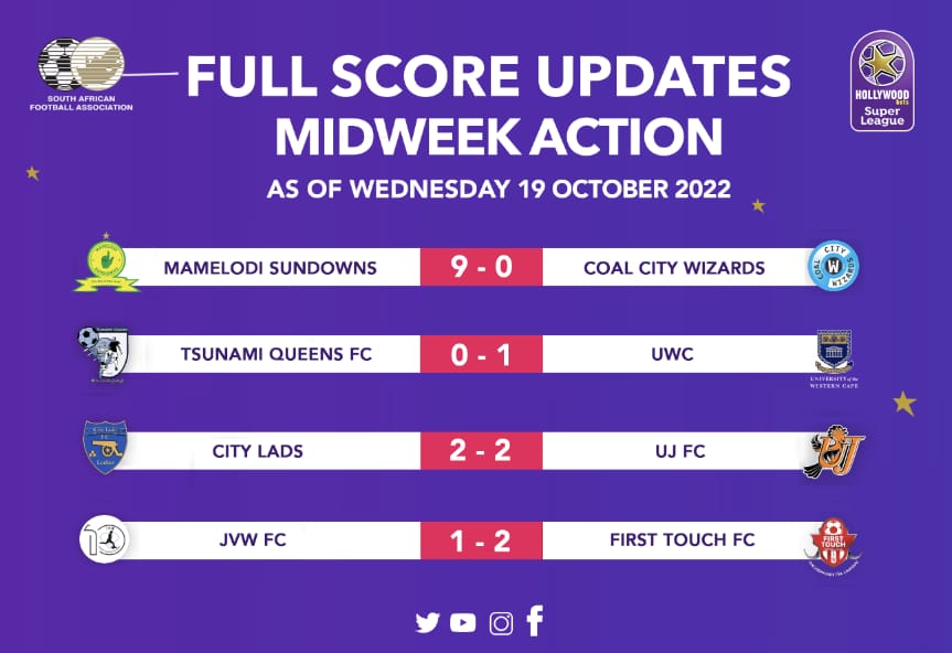 Hollywoodbets Super League midweek results 