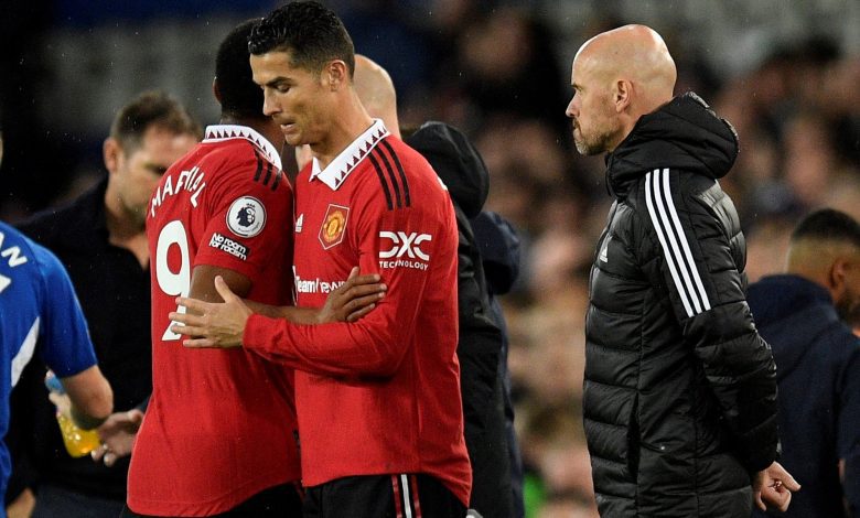 Cristiano Ronaldo looking Frustrated