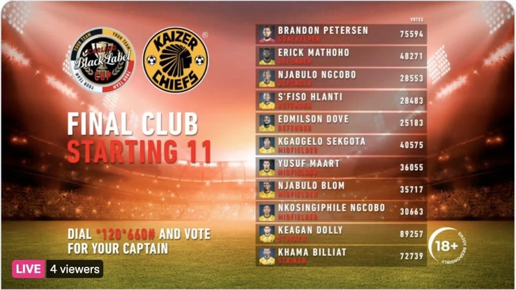Kaizer Chiefs final starting XI for Carling Black Label Cup