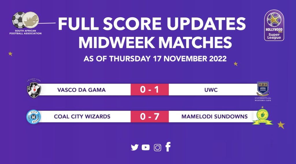 Hollywoodbets Super League results 