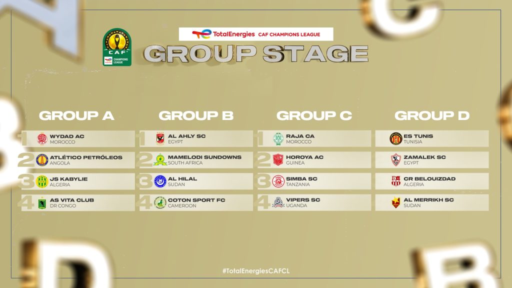 Champions League group stage draw 