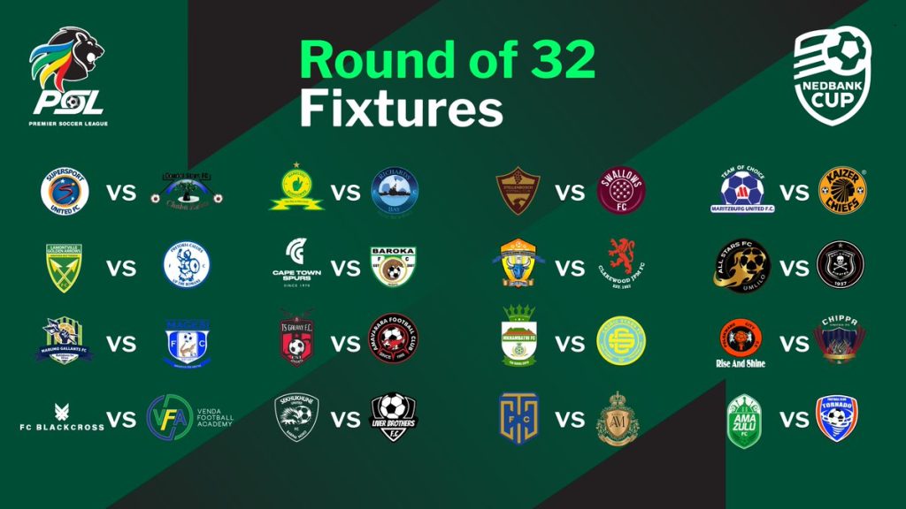 Round of 32 Nedbank Cup fixtures