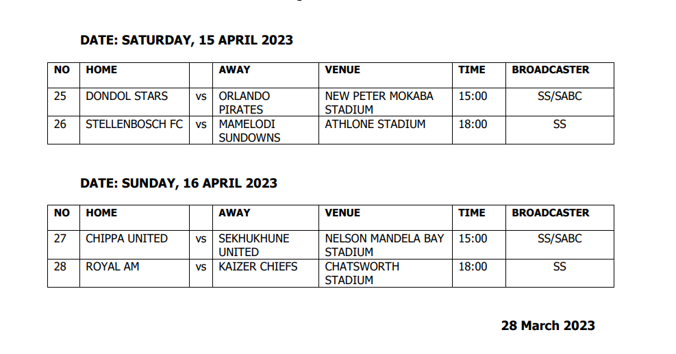 PSL has announced dates, venues, and kick-off times for next month’s Nedbank Cup quarterfinal fixtures. 
