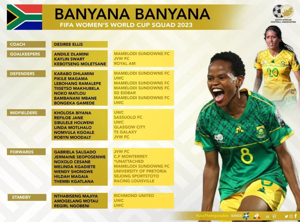 Banyana Banyana to boycott the Women's World Cup send-off match?
