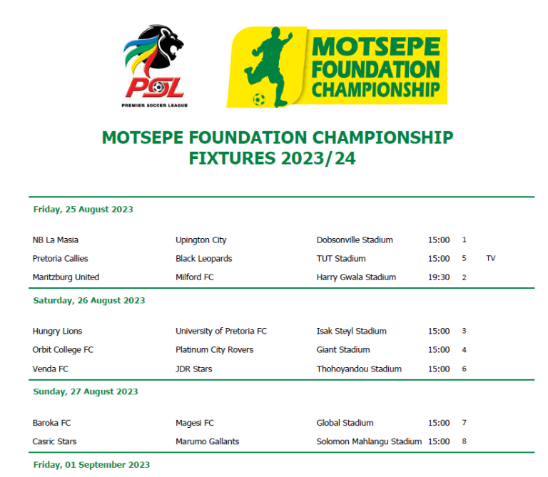 Psl Releases 202324 Motsepe Foundation Championship Fixtures 7204