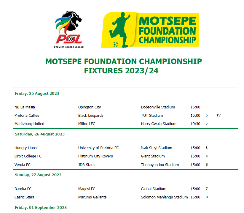 Motsepe foundation championship fixtures week 1
