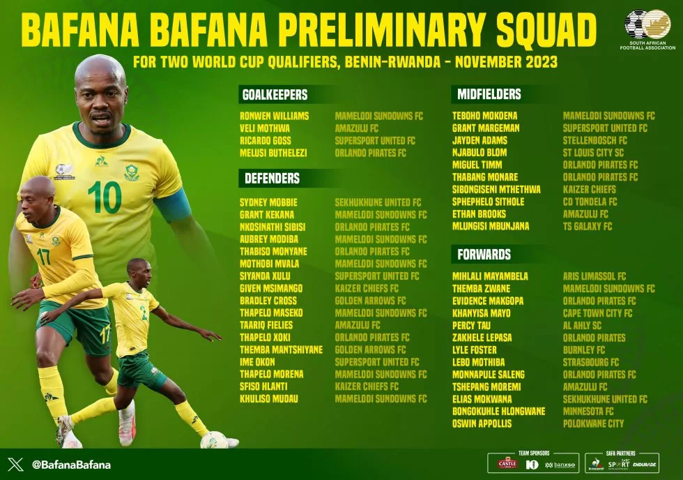 Hugo Broos announces Bafana Bafana preliminary squad for World Cup qualifiers