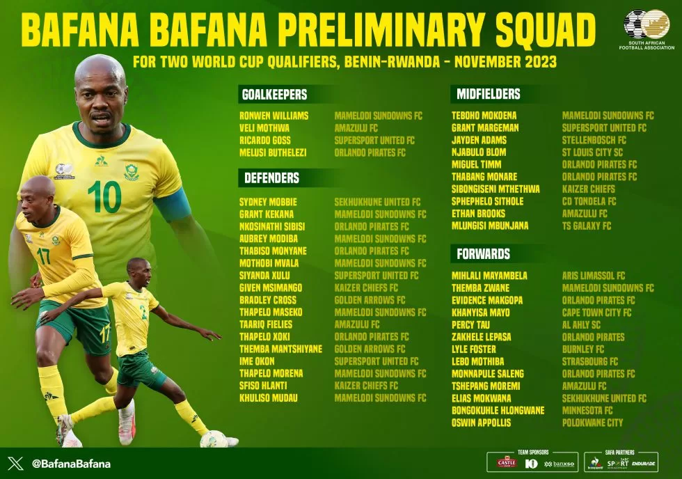 Broos announces Bafana preliminary squad for qualifiers