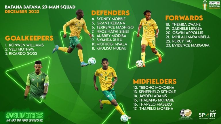 Hugo Broos Announces Final Bafana Afcon Squad | FARPost