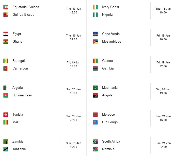 CAF Africa Cup of Nations Cote d'Ivoire 2023 Schedule FARPost