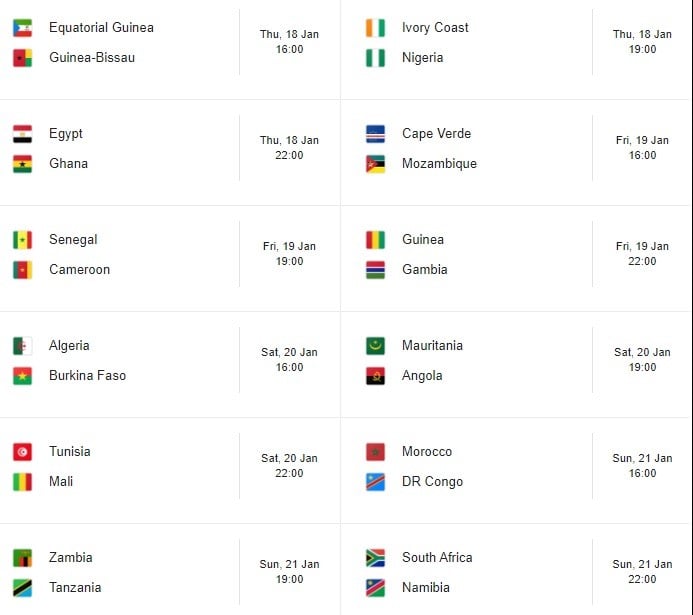 CAF Africa Cup of Nations Cote d'Ivoire 2023 Matchday 2