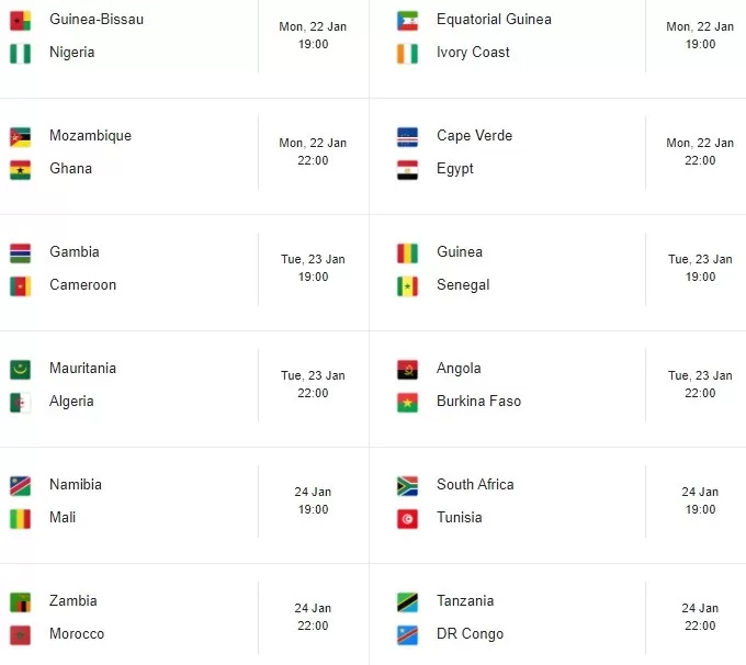 CAF Africa Cup Of Nations Cote D'Ivoire 2023 Schedule | FARPost