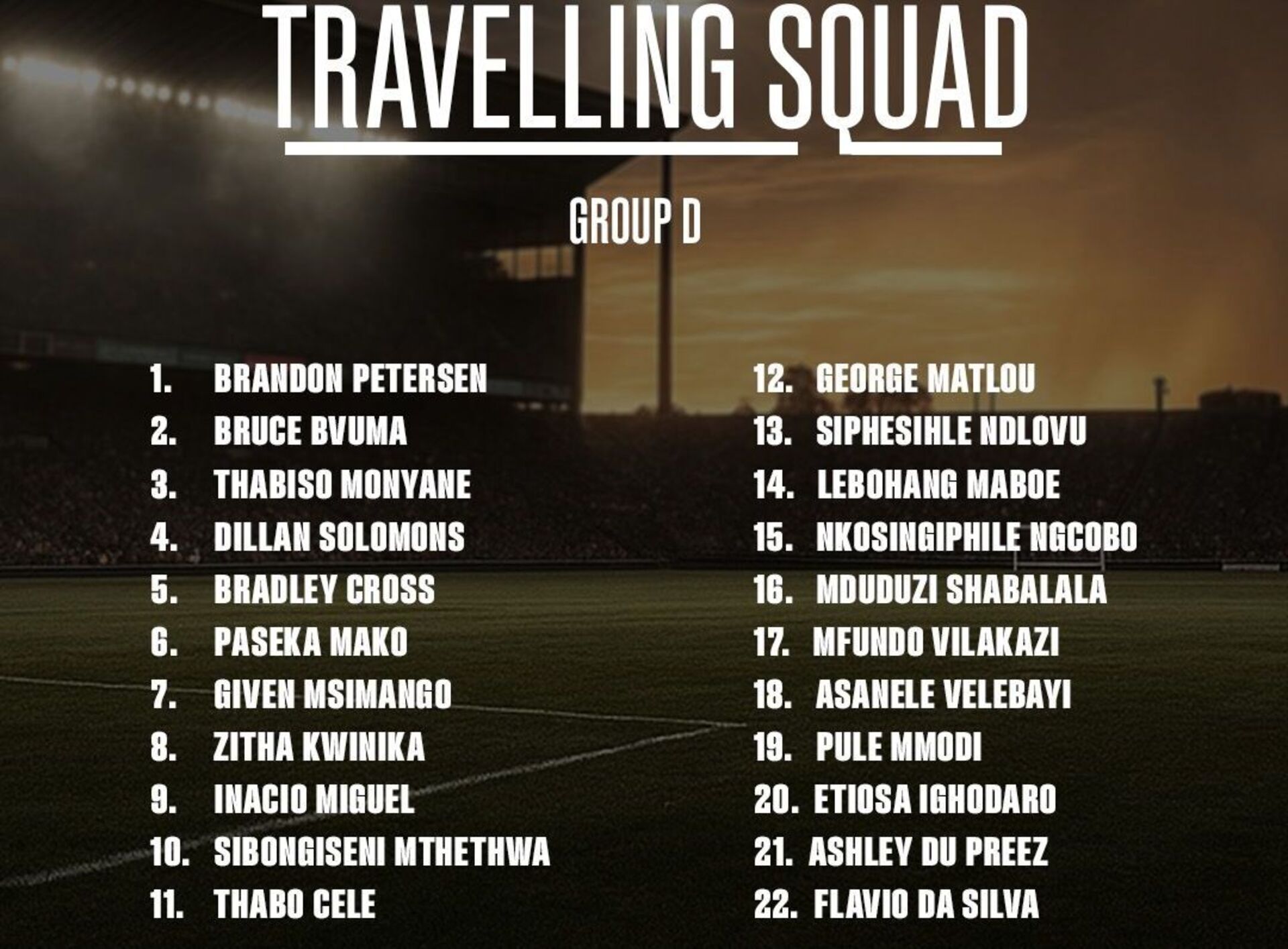 Kaizer Chiefs travelling squad to Al Masry