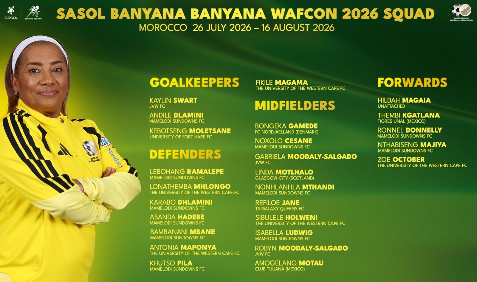 Banyana Banyana final WAFCON squad