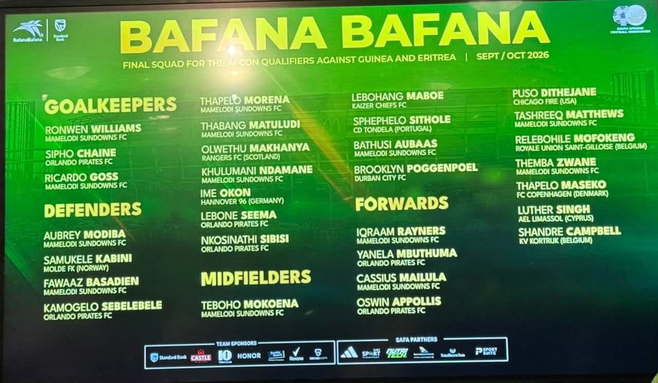 Bafana Bafana squad for the September 2027 AFCON qualifiers