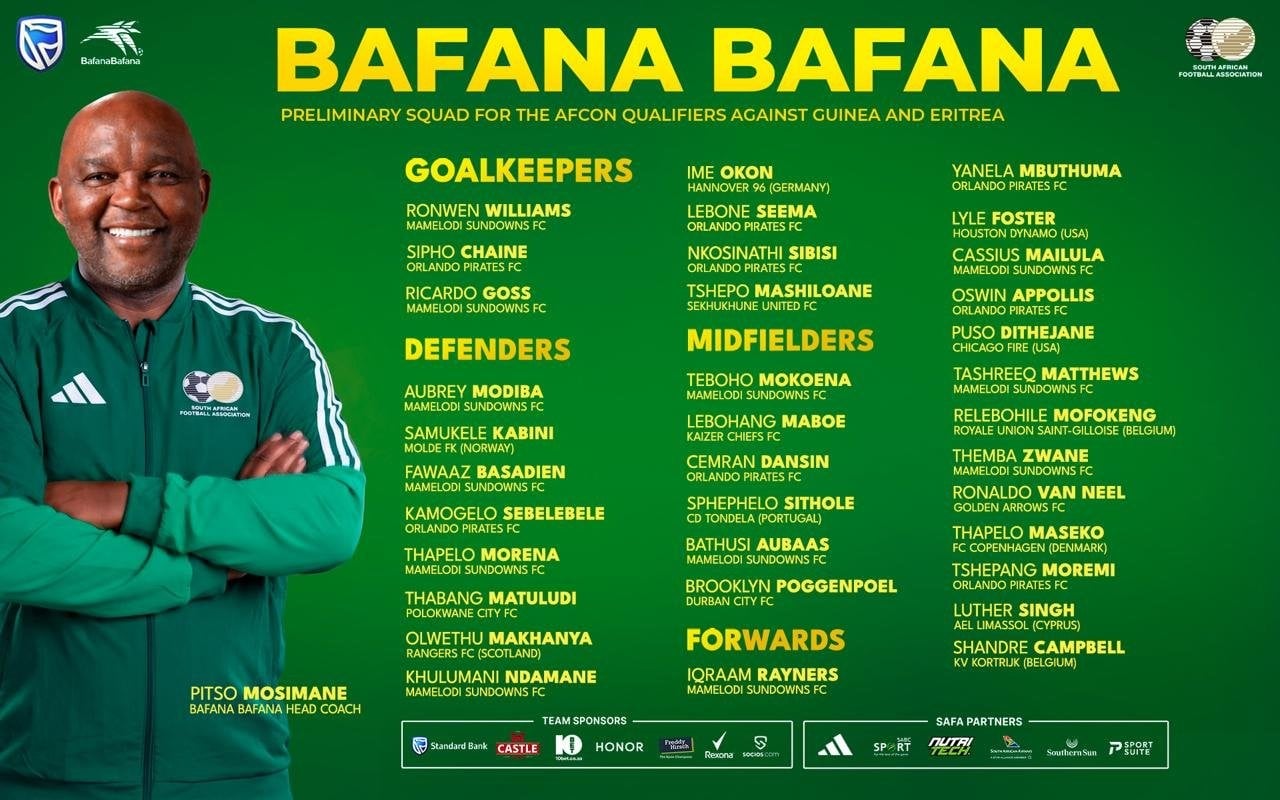 Bafana Bafana preliminary squad for the 2027 CAF Africa Cup of Nations qualifiers