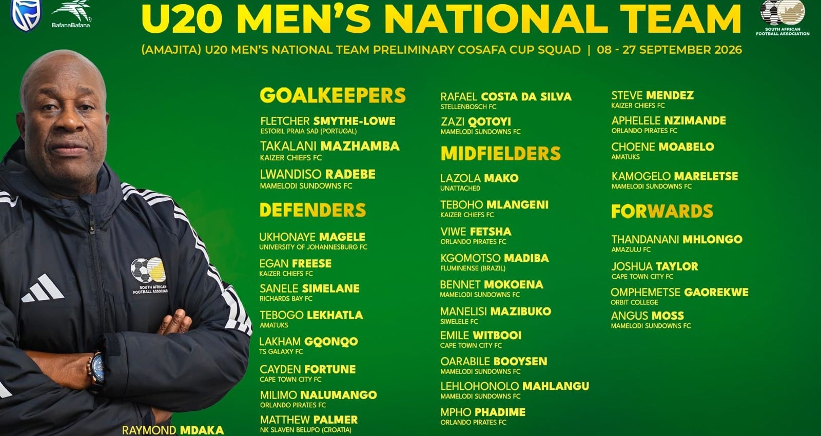 Raymond Mdaka's U-20 squad